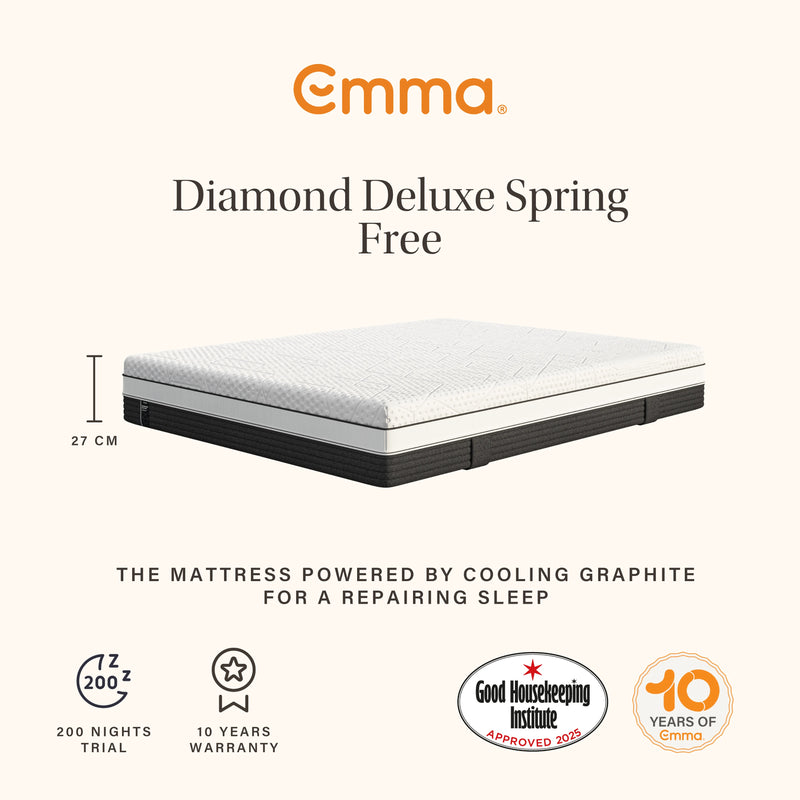 Emma Diamond Spring Free Deluxe Mattress