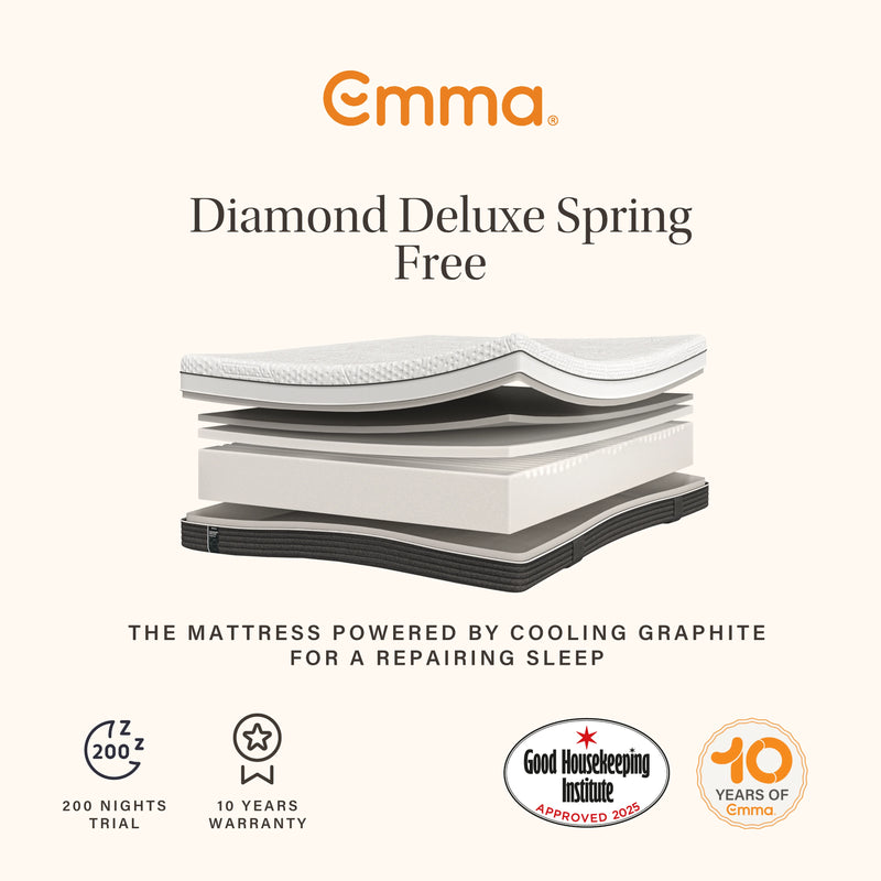Emma Diamond Spring Free Deluxe Mattress