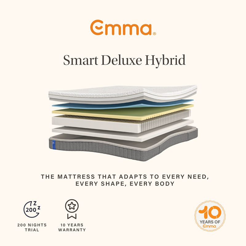 Emma Smart Hybrid Deluxe Mattress