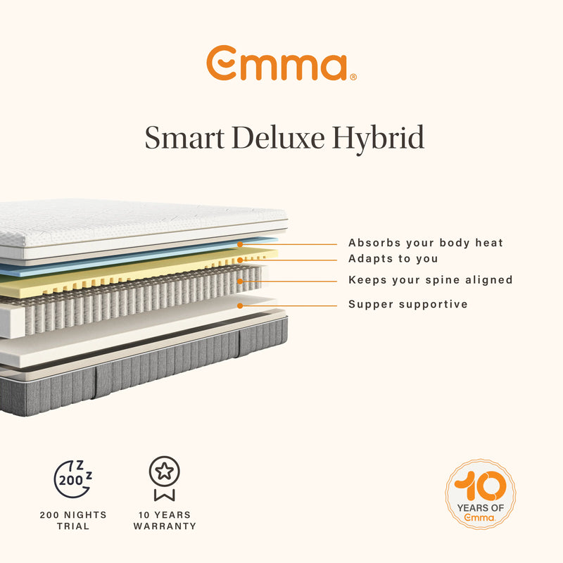 Emma Smart Hybrid Deluxe Mattress