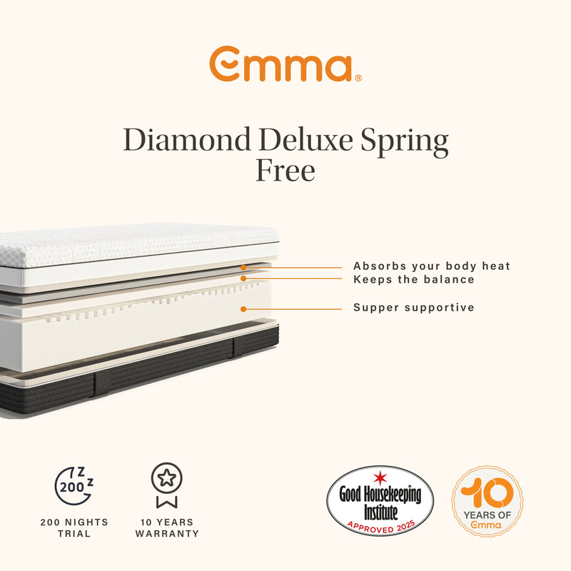 Emma Diamond Spring Free Deluxe Mattress