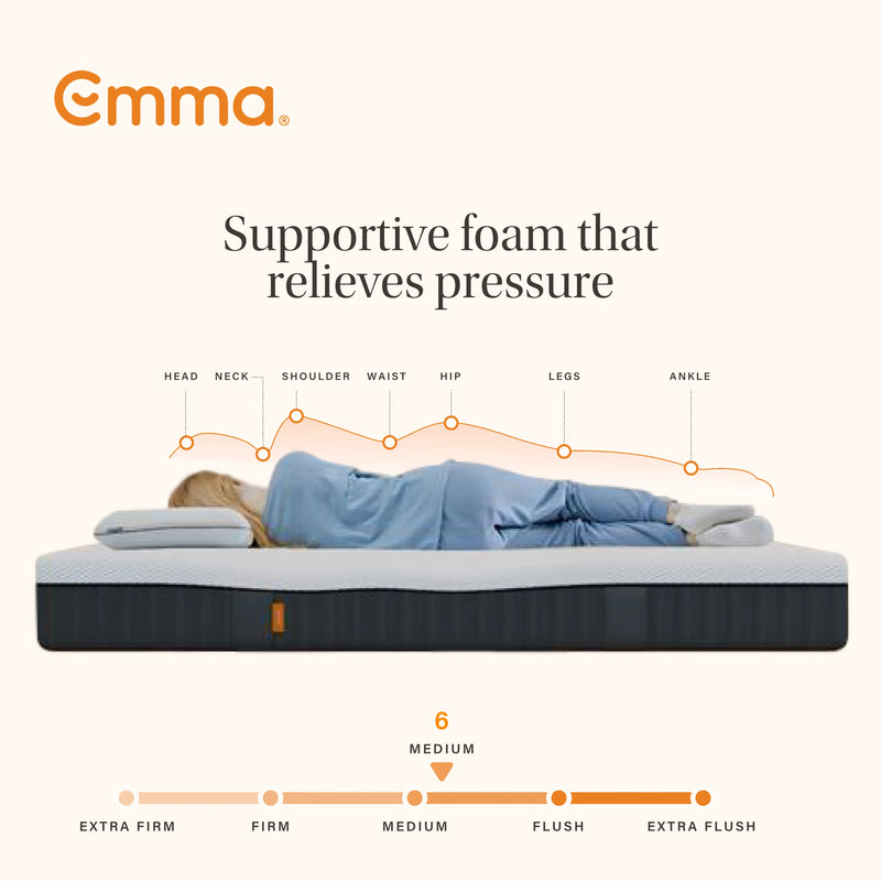 Emma Smart Hybrid Deluxe Mattress