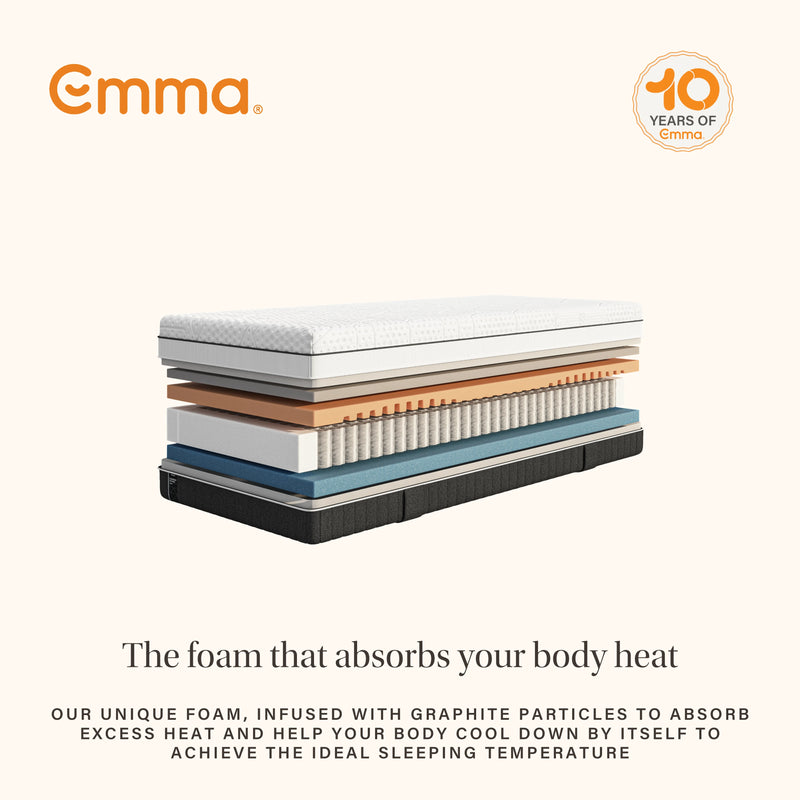 Emma Diamond Hybrid Deluxe Mattress