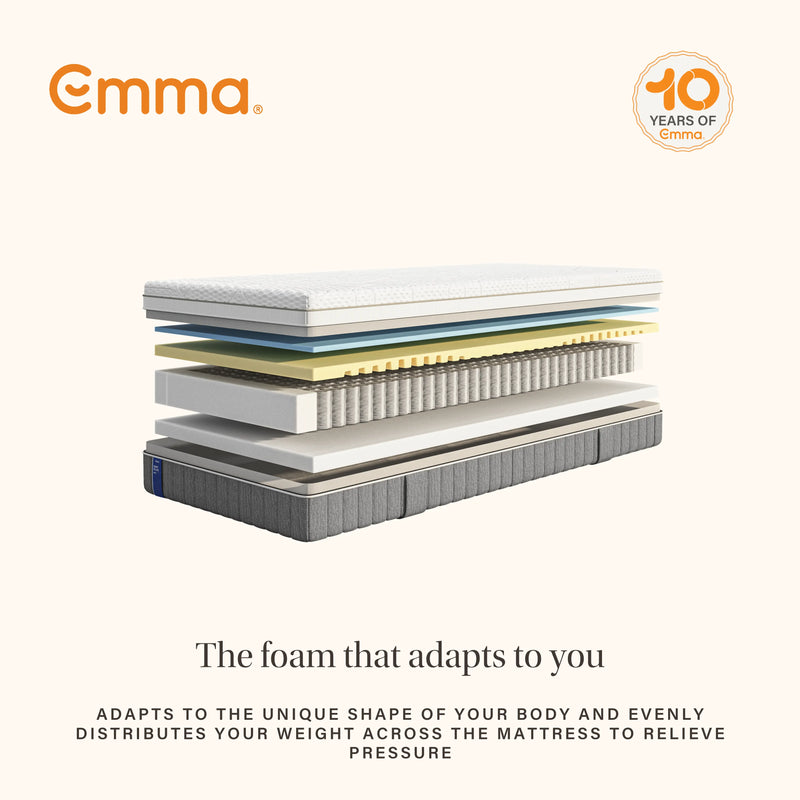 Emma Smart Hybrid Deluxe Mattress