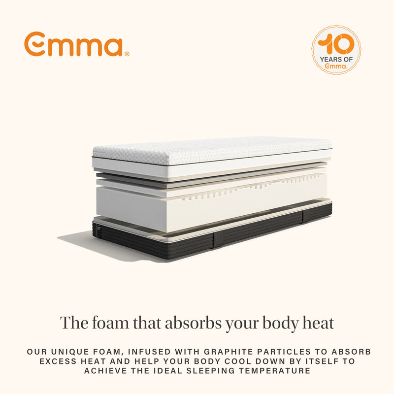 Emma Diamond Spring Free Deluxe Mattress