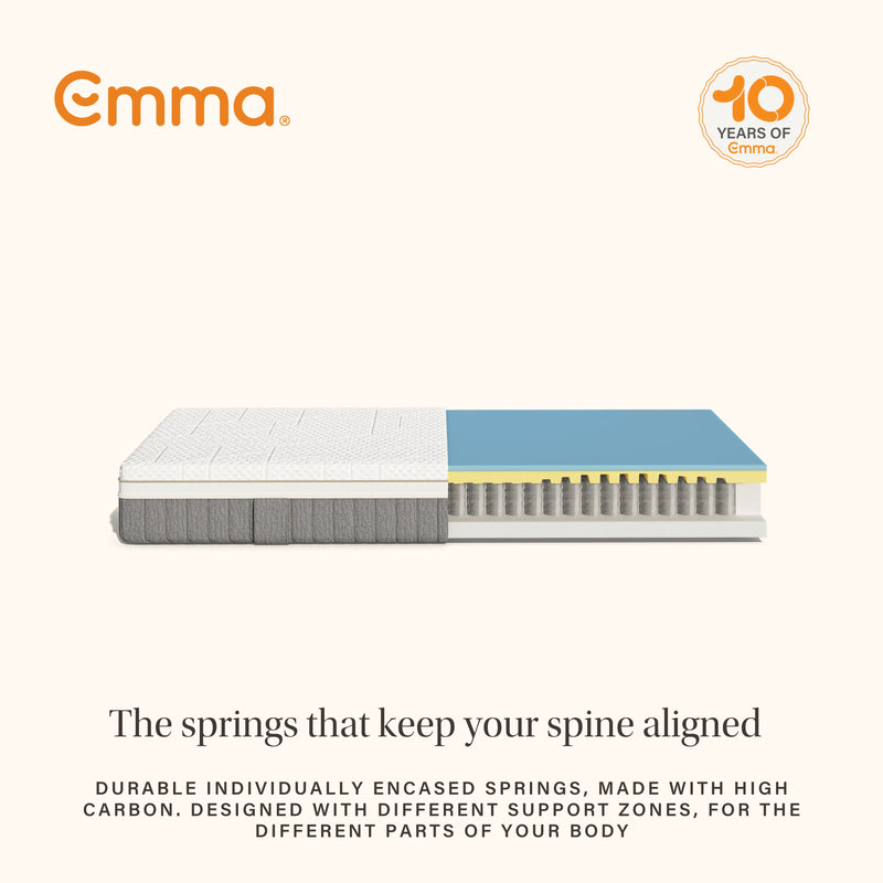 Emma Smart Hybrid Deluxe Mattress