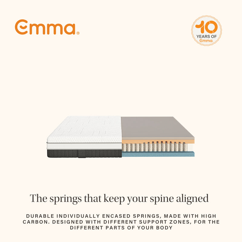 Emma Diamond Hybrid Deluxe Mattress