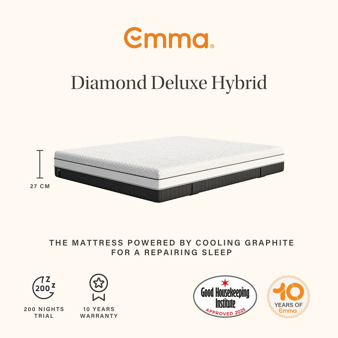 Emma Diamond Hybrid Deluxe Mattress – Hunters Furniture