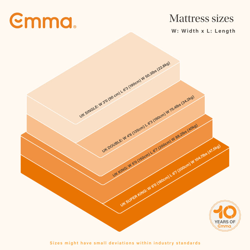 Emma Smart Hybrid Deluxe Mattress