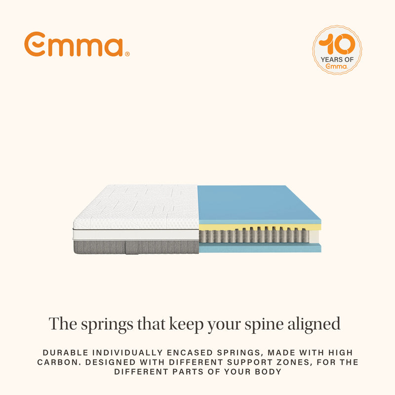 Emma Helix Hybrid Deluxe Mattress