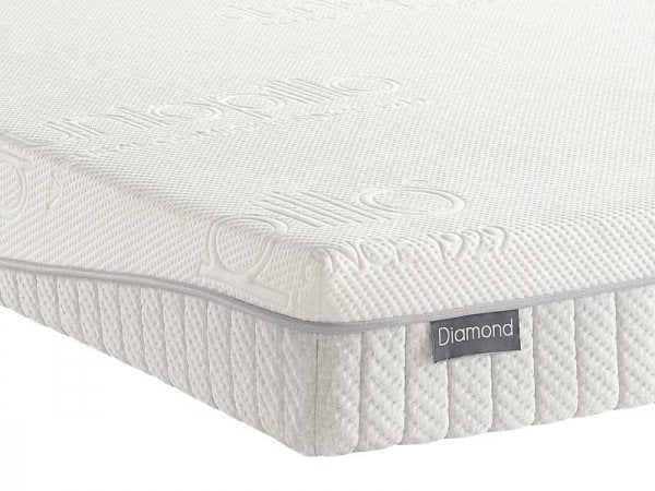 Dunlopillo Diamond Latex Mattress available at Hunters Furniture Derby