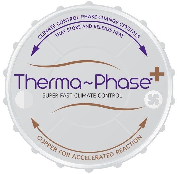 Kaymed Thermaphase Harmonise 2000 King Size Divan Set available at Hunters Furniture Derby