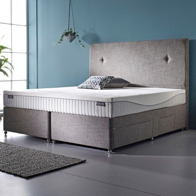 Dunlopillo Royal Sovereign Firm Edge Pocket Sprung 2 Drawer Divan Set available at Hunters Furniture Derby