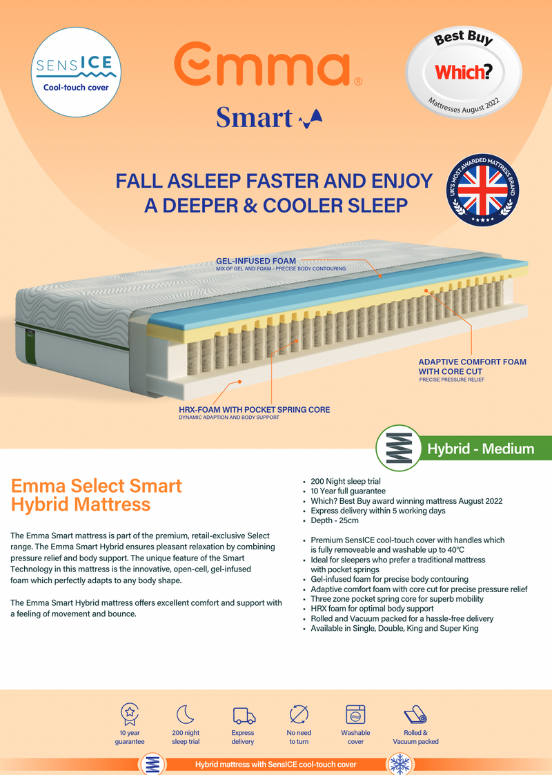 Emma Select Smart Hybrid Mattress available at Hunters Furniture Derby