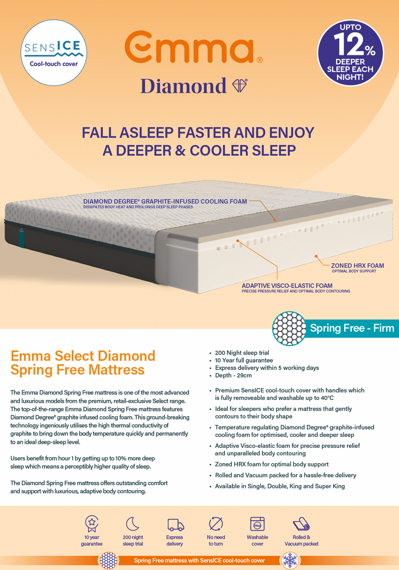 Emma Select Diamond Spring Free Mattress available at Hunters Furniture Derby